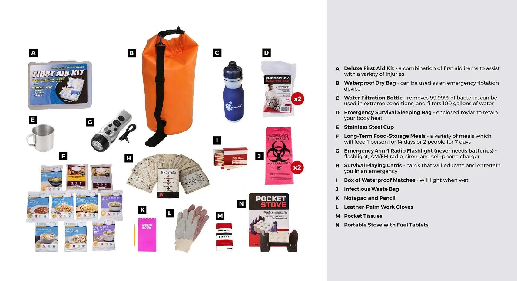 44 Meals Food Storage Survival Kit - Waterproof Dry Bag