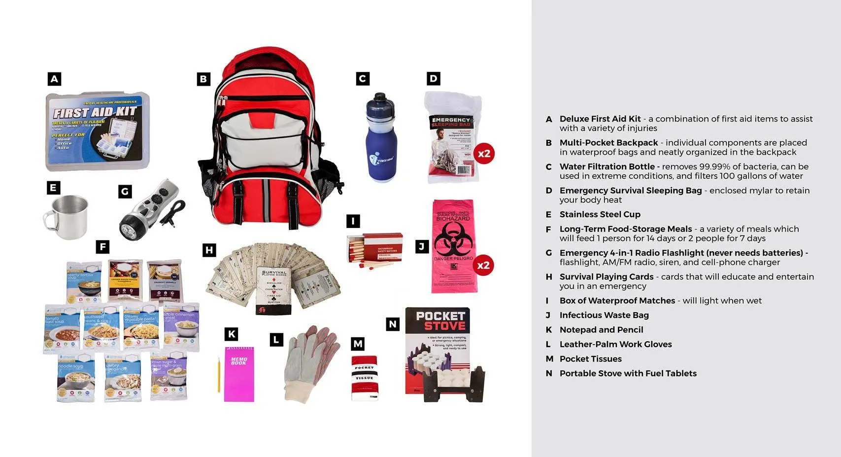 44 Meals Food Storage Survival Kit with Red Backpack