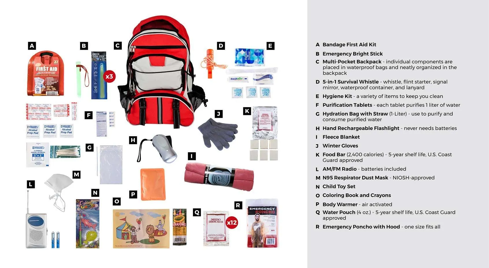 Children 72 Hour Survival Kit