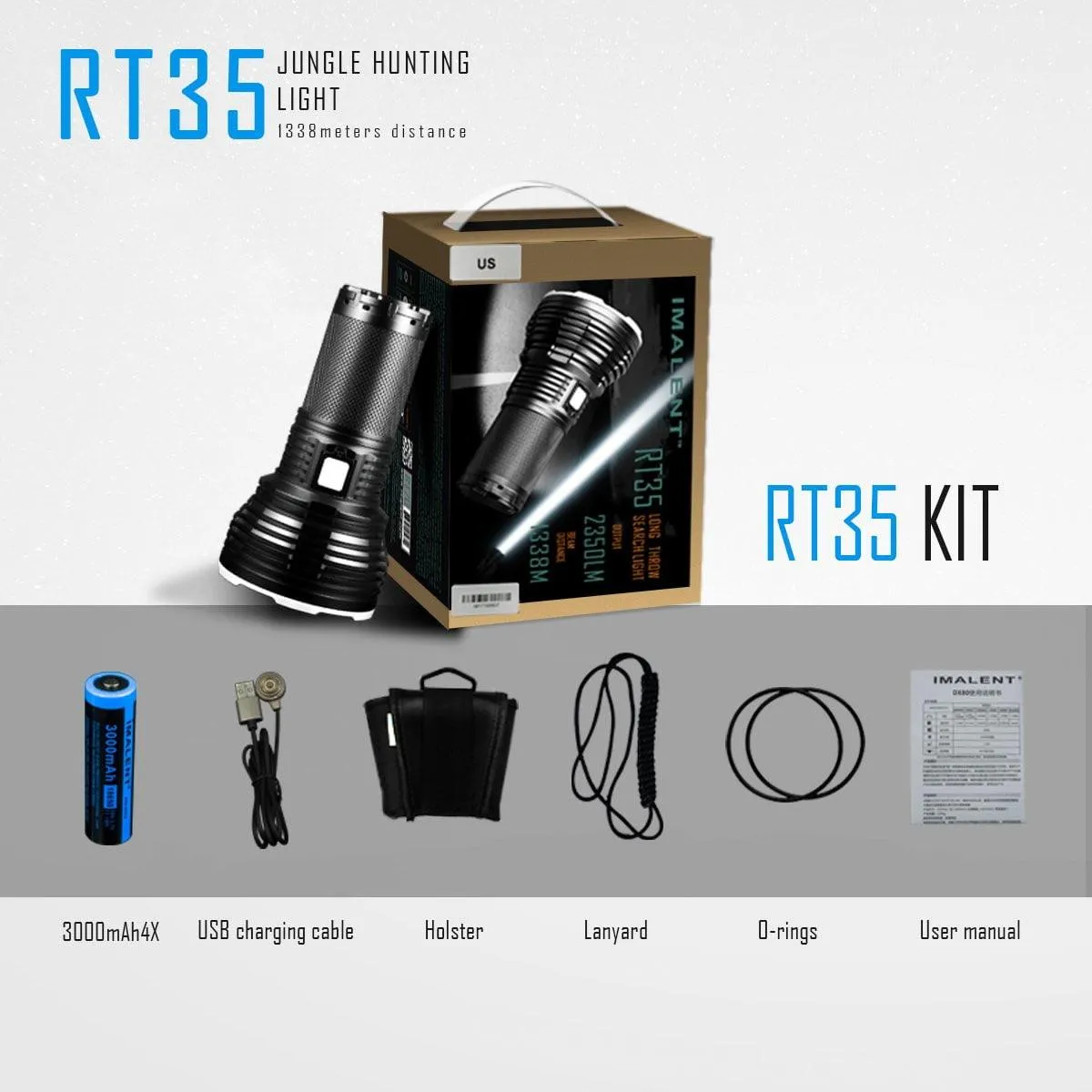 RT35 LED Flashlight