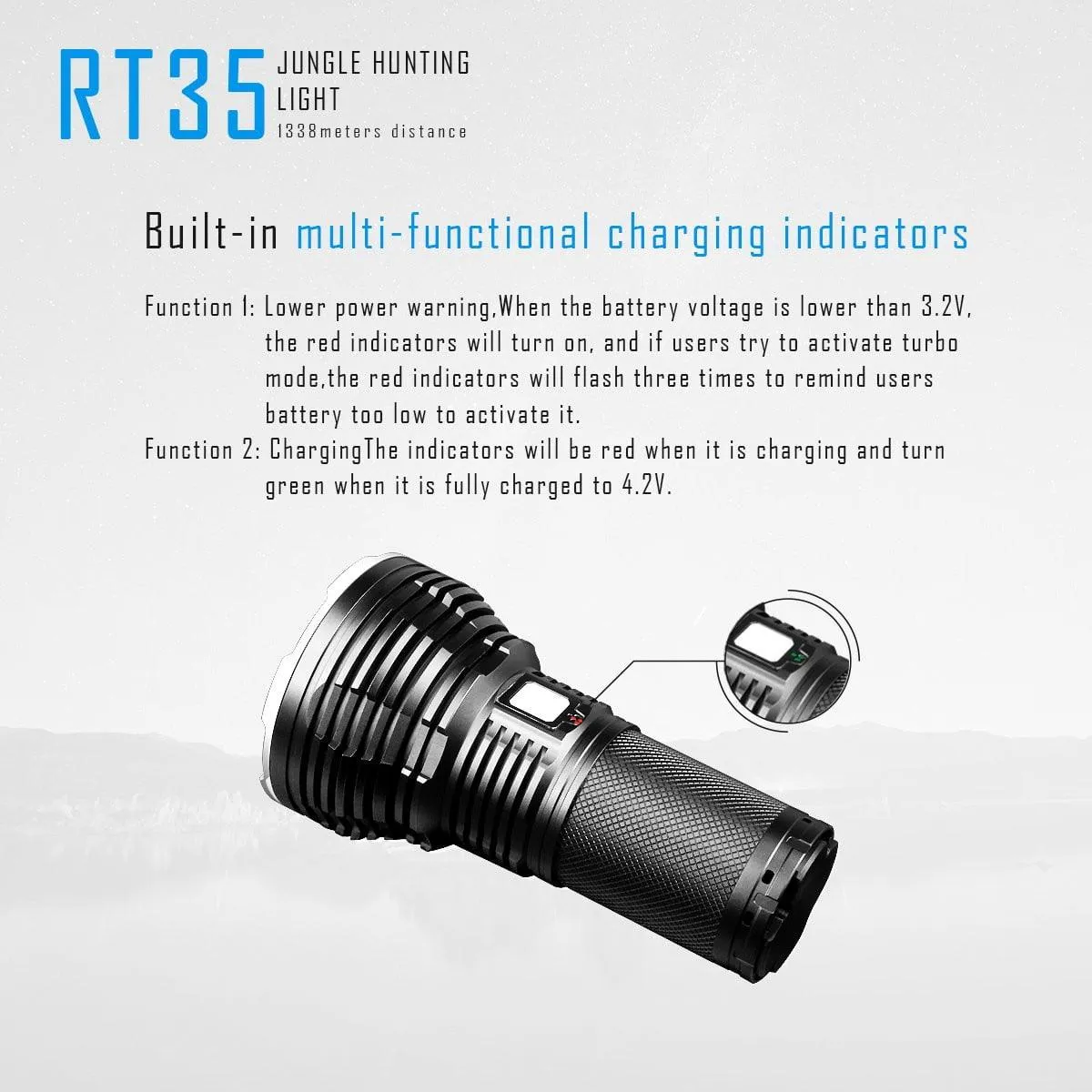 RT35 LED Flashlight