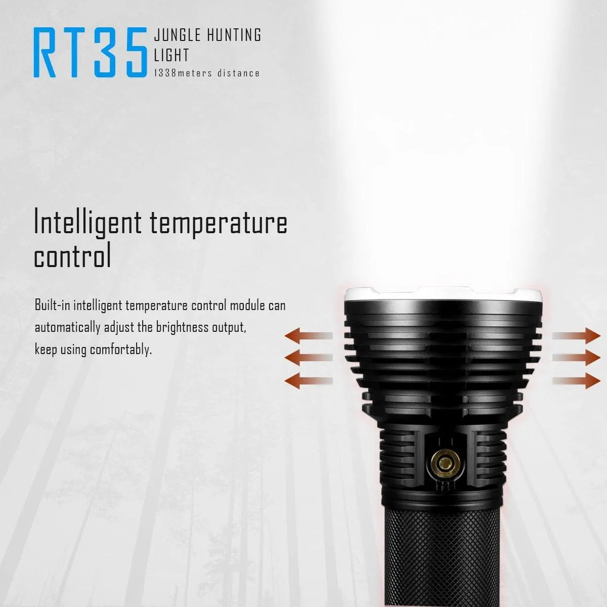 RT35 LED Flashlight