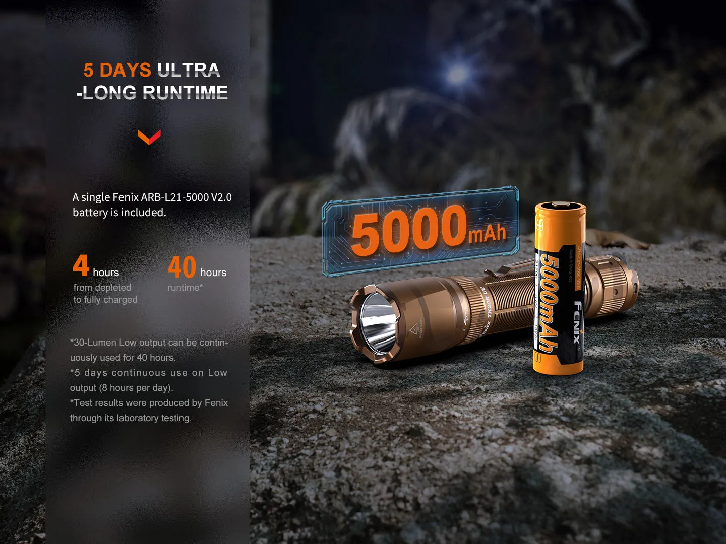 UE Tactical LED Flashlight - 2800 Lumens - TK20R